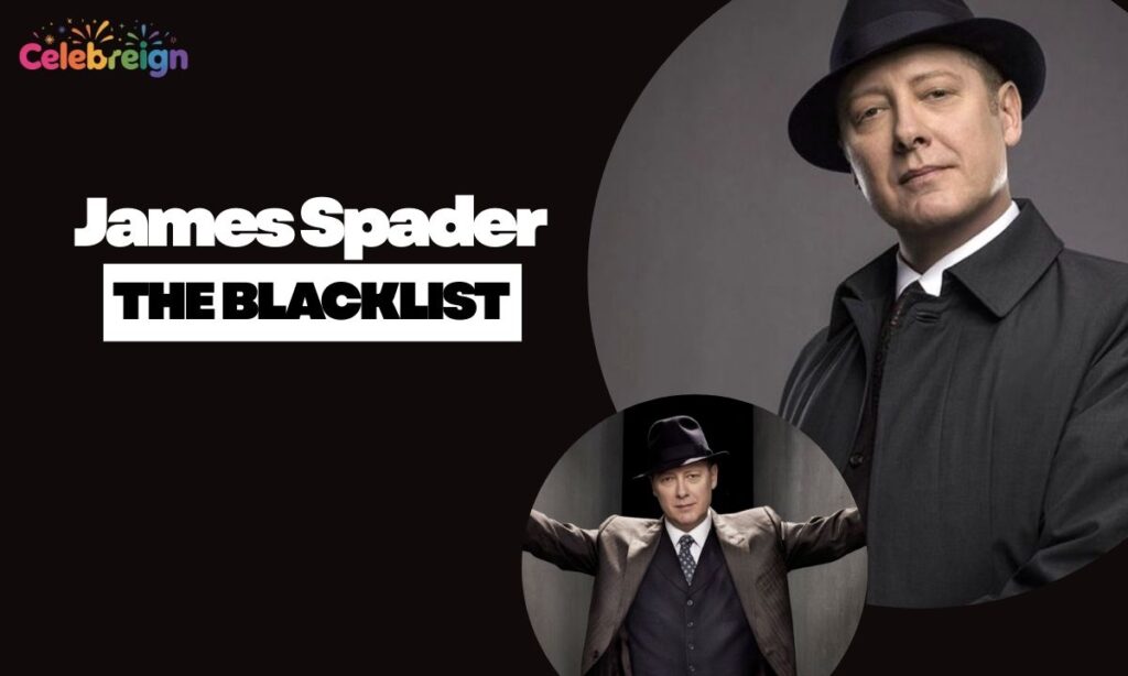 Who is James Spader in The Blacklist?